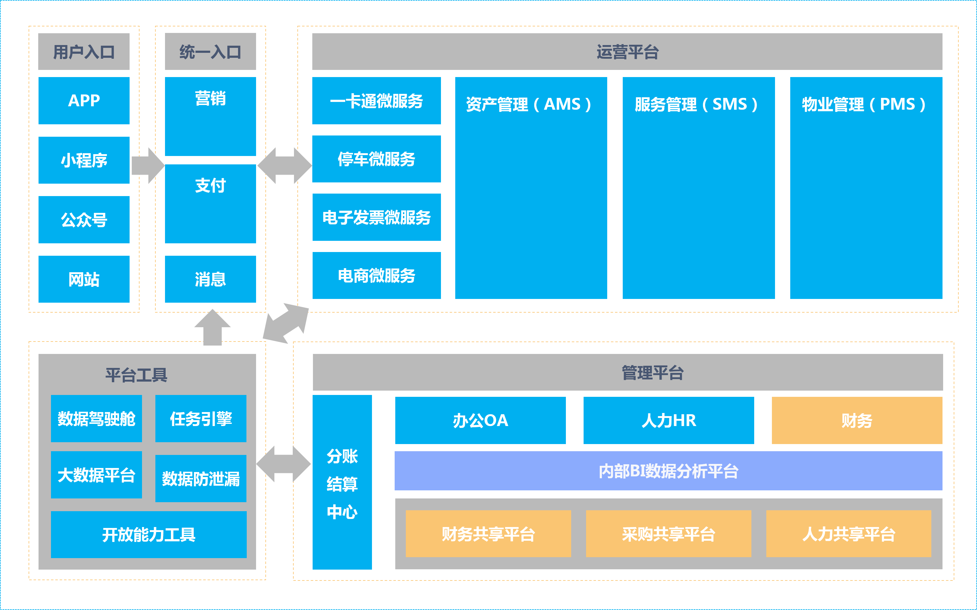 乐鱼线上平台(集团)官方网站园区.png